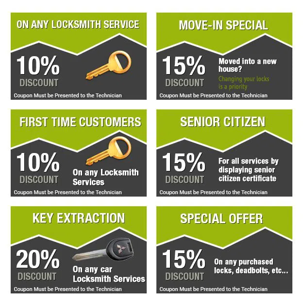 Fort Washington PA Locksmith Store Fort Washington, PA 215-294-9800 - coupon-image