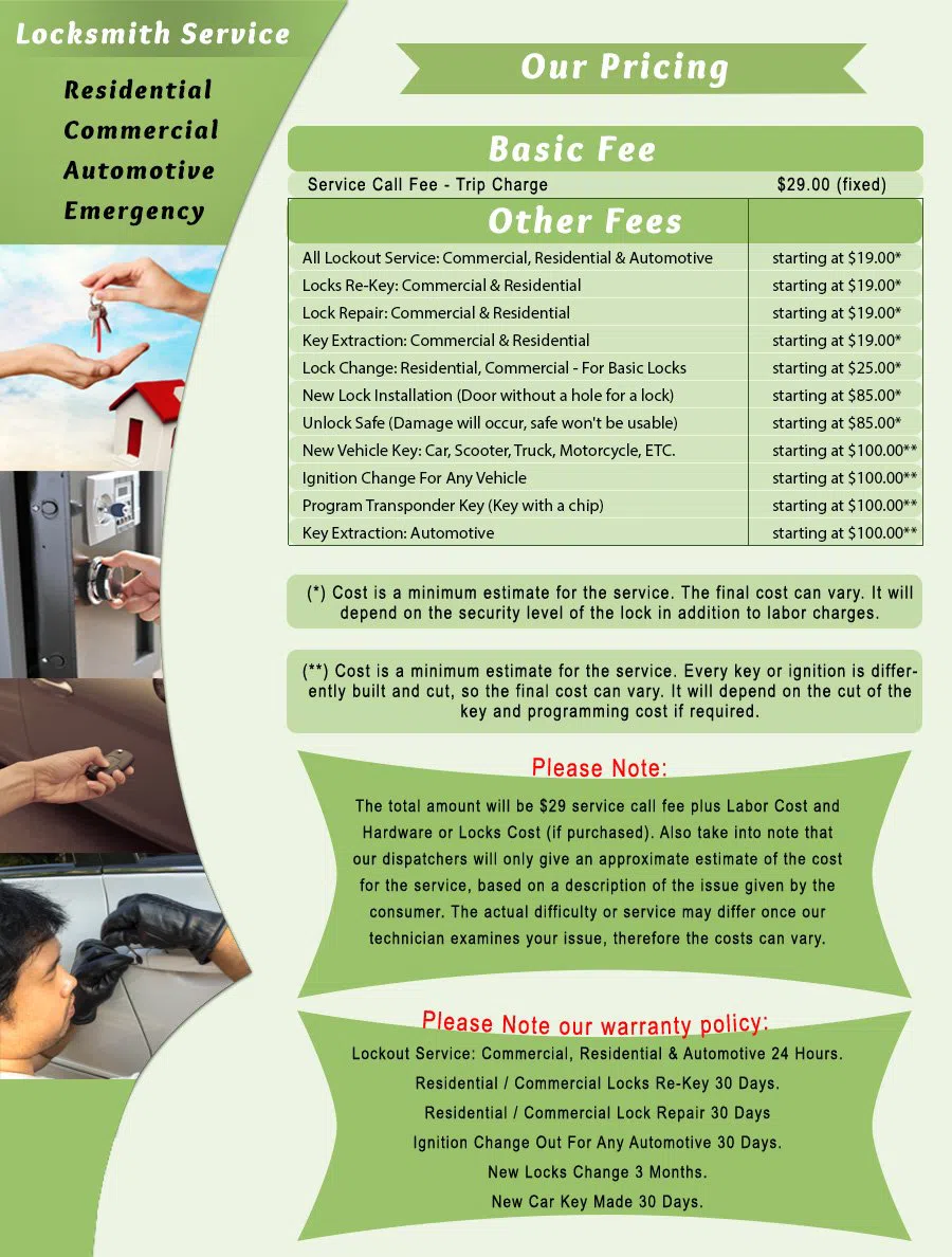 Fort Washington PA Locksmith Store Fort Washington, PA 215-294-9800